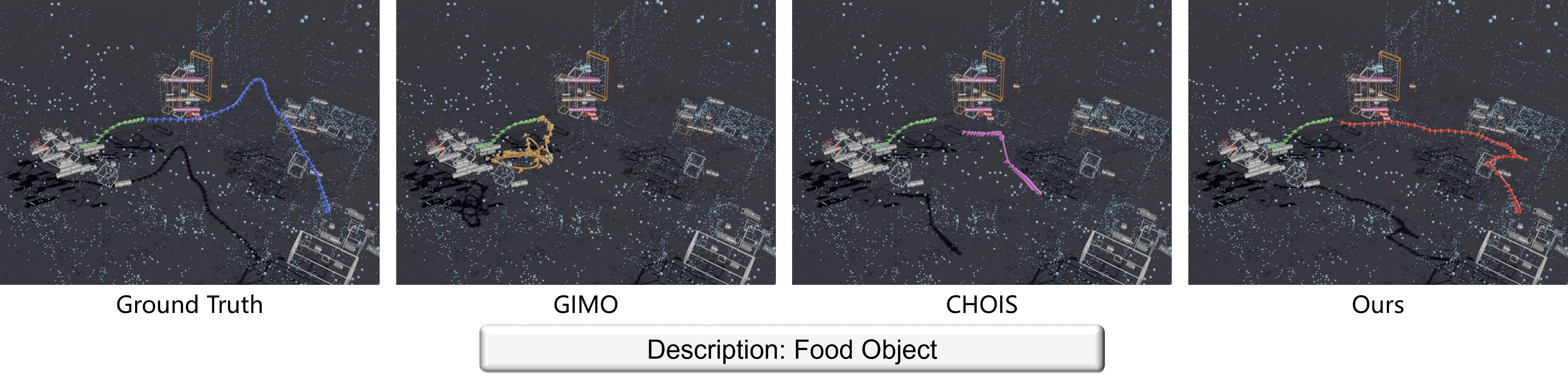 Qualitative results on the ADT dataset