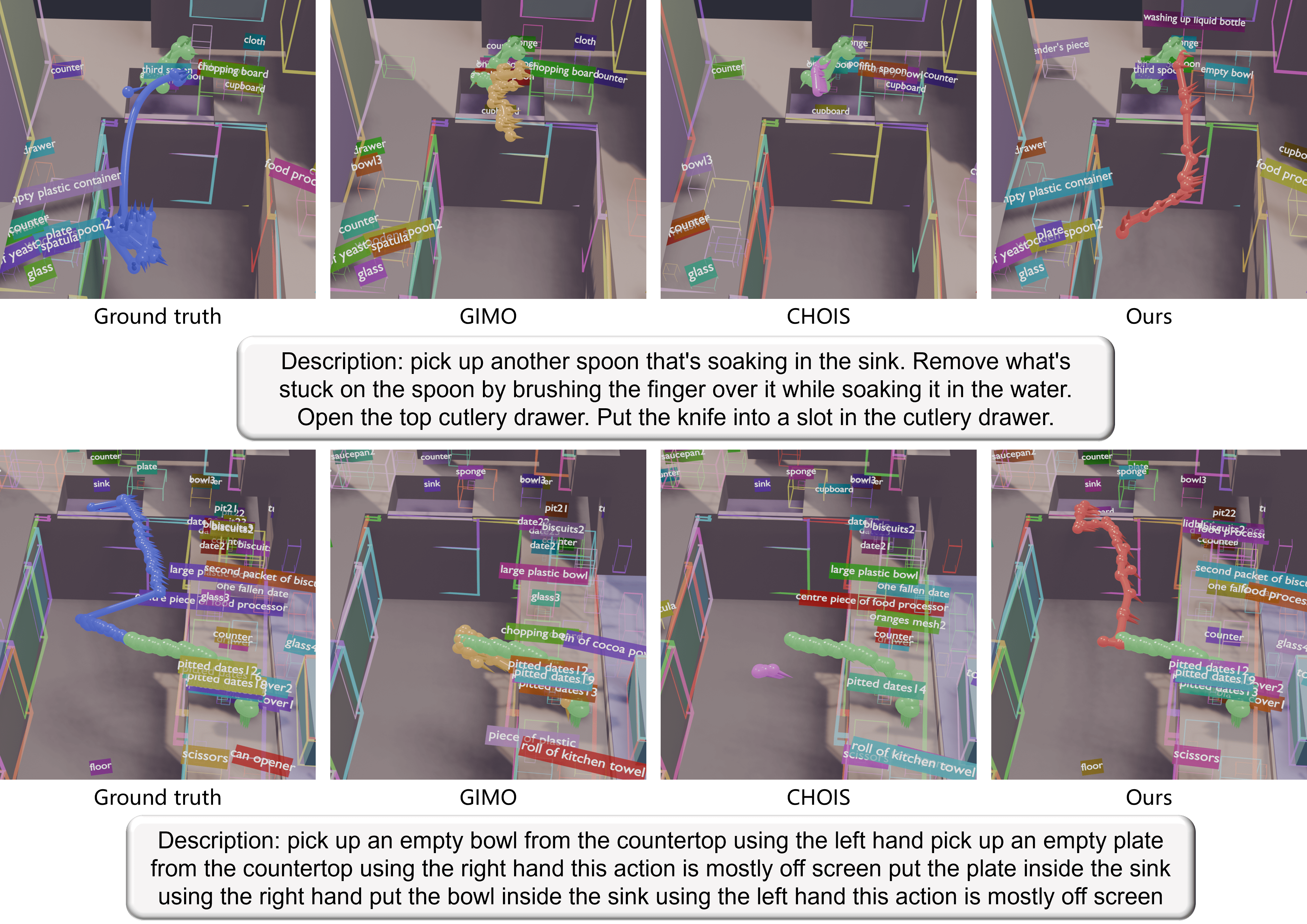 Additional qualitative results on the HD-EPIC dataset